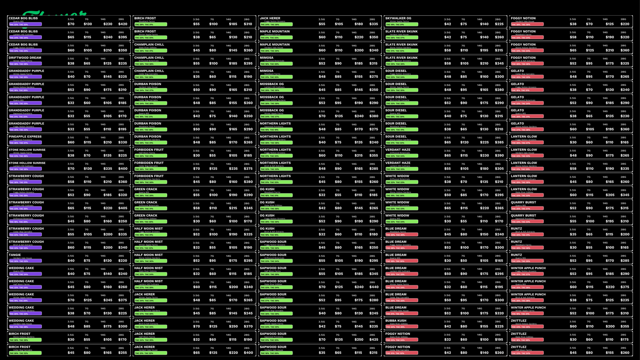 High-density tile-grid 4K menu, strain-led