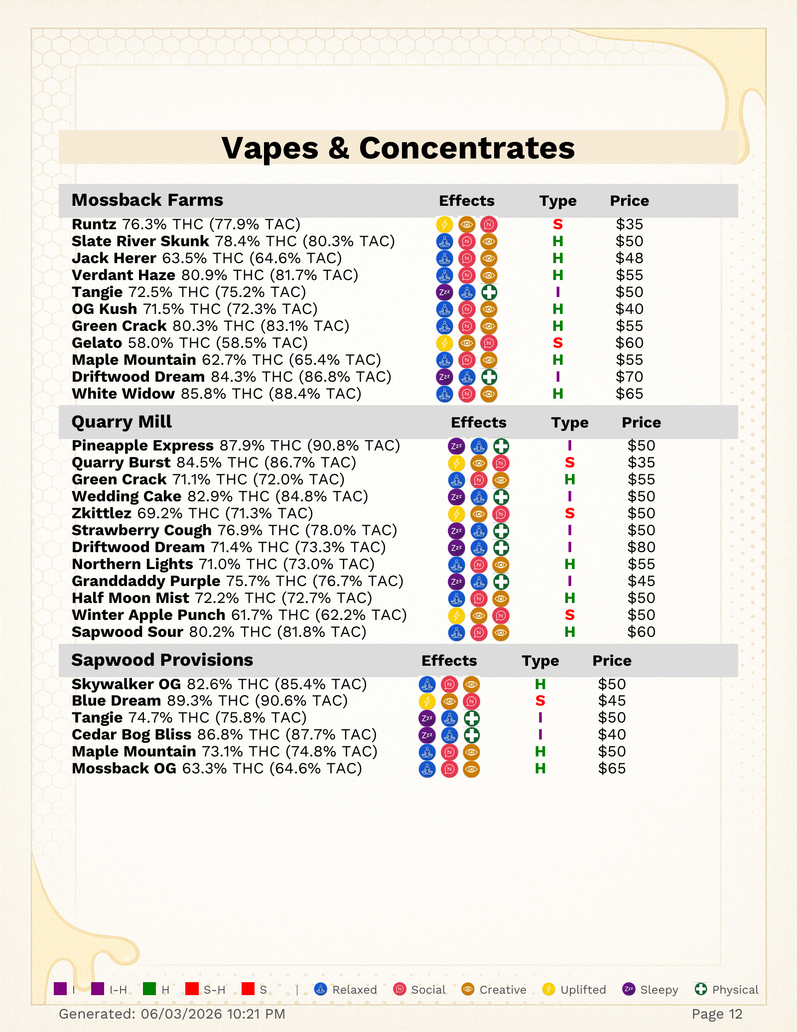 Vape and concentrate paper menu, vendor-grouped