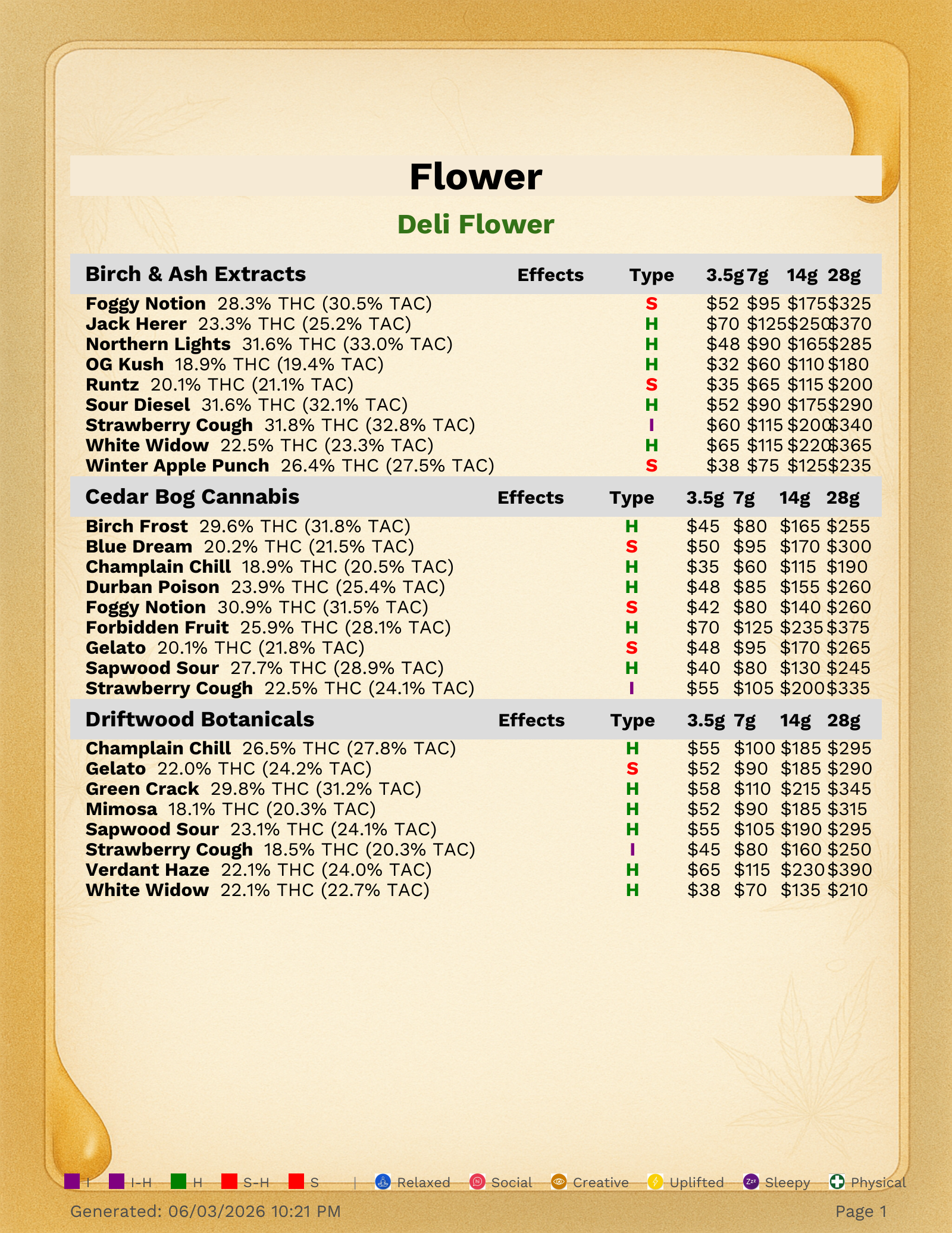 Paper menu look sample