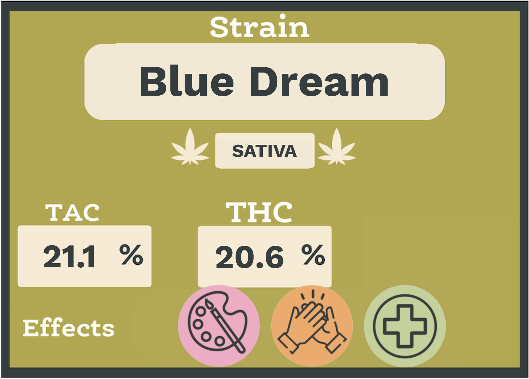 Big-deli landscape strain card