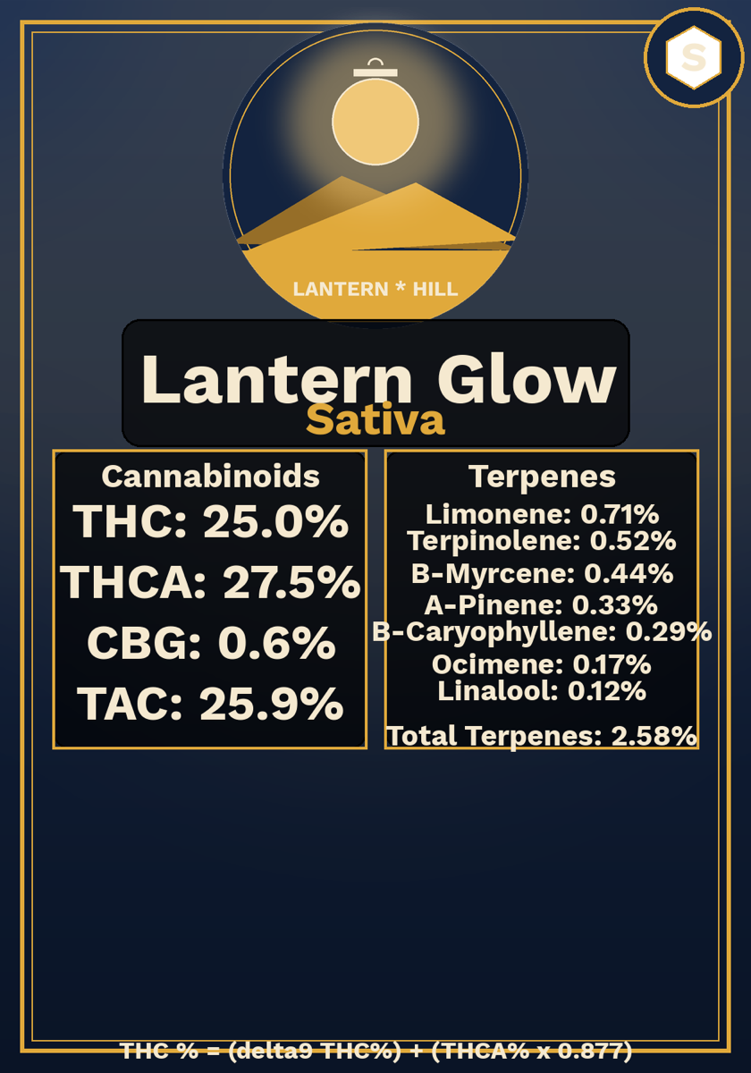 Vendor-brand portrait card