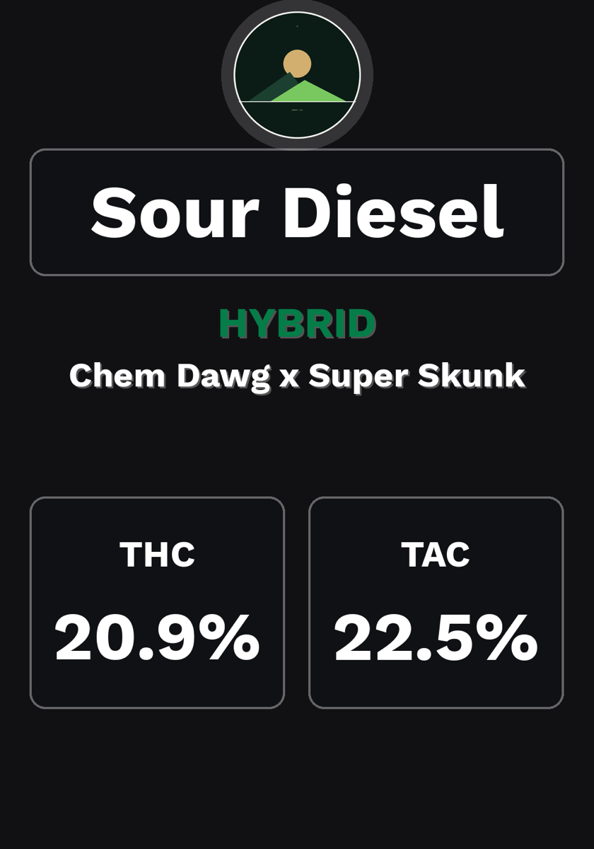 Sour Diesel strain card
