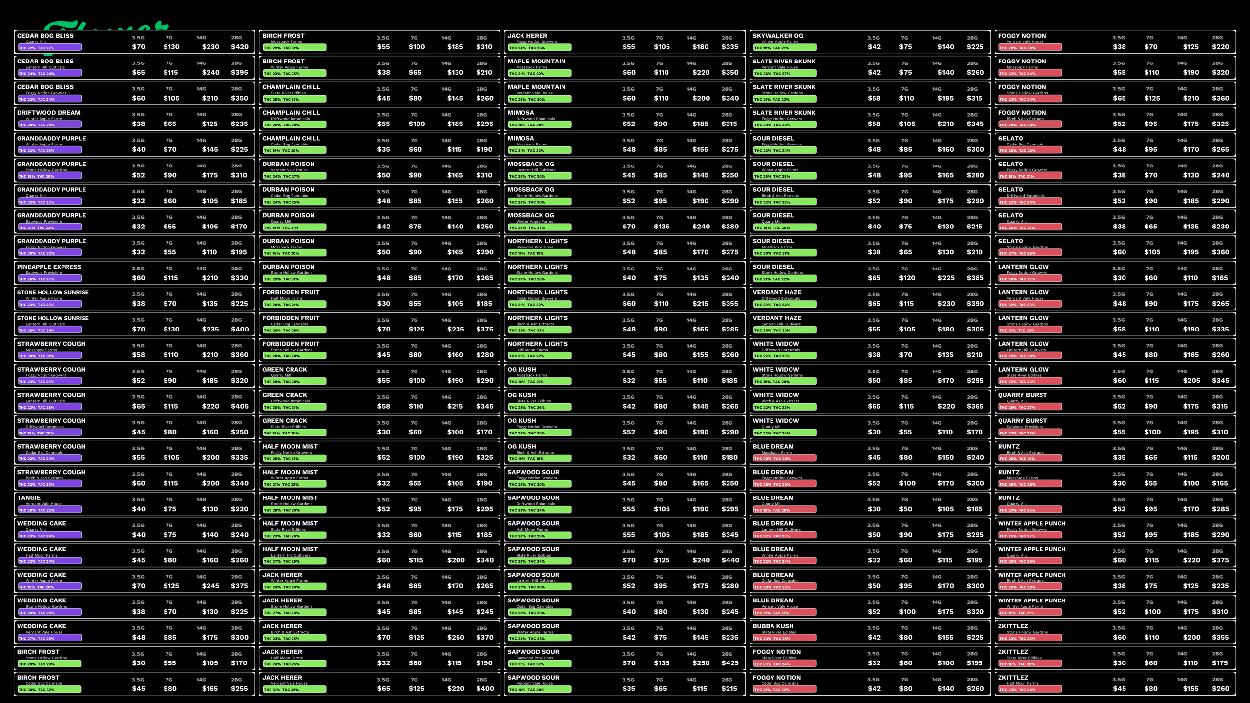 4K flower TV menu, 16 strains